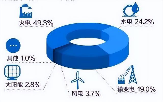 1874歌词谐音用中文_用中文谐音学英语_外语歌用中文谐音视频