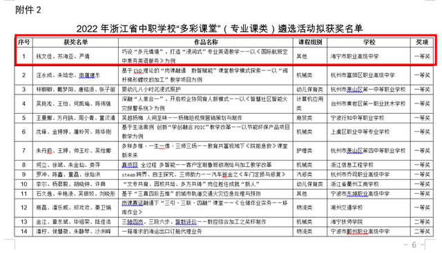 嘉兴英语教学网_英语趣配音教学教学_英语嘉兴网