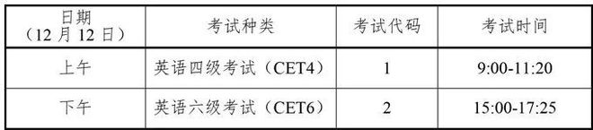 大学英语考试报名官网_大学英语四级报名官网_大学日语四级报名官网