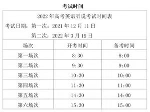 北京：2022年高考第一次英语听说考试于2021年12月11日进行