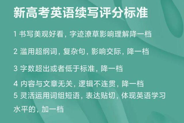 英语入门免费学习_免费英语学习_英语视频免费学习