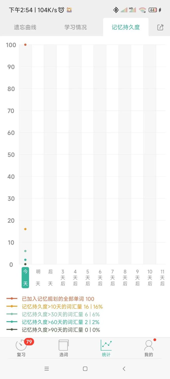 英语入门基础_英语基础入门_英语零基础快速入门视频