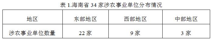 上海英语机构培训招聘_三亚英语培训机构_培训英语教师的机构