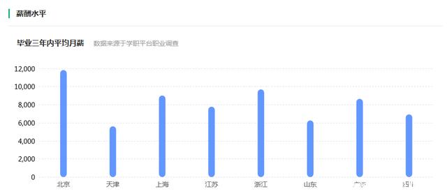 大连英语老师_大连外教英语口语培训韦博国际英语_大连爱贝英语和英孚英语