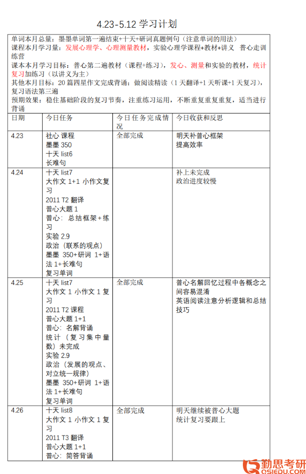 英语考研一对一辅导_2013考研数学高等数学(微积分)辅导讲义_考研英语一对一辅导