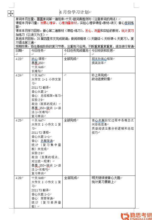 考研英语一对一辅导_英语考研一对一辅导_2013考研数学高等数学(微积分)辅导讲义