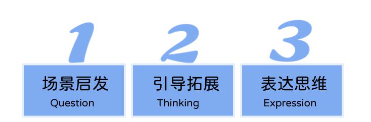 成人学习英语方法_学习方法的英语_零基础怎么学习英语方法