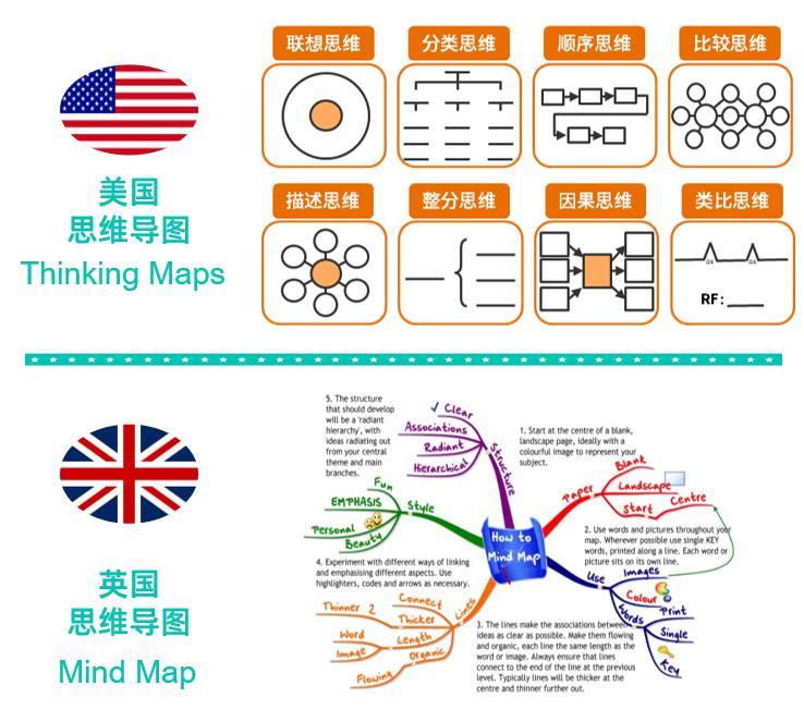 成人学习英语方法_学习方法的英语_零基础怎么学习英语方法