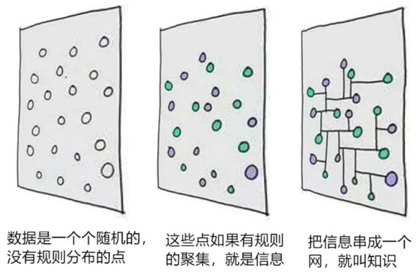 学习方法的英语_零基础怎么学习英语方法_成人学习英语方法