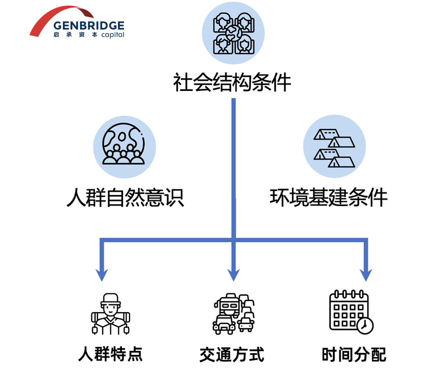 户外攀岩教学_海边户外教学_崔瑟琪户外海边