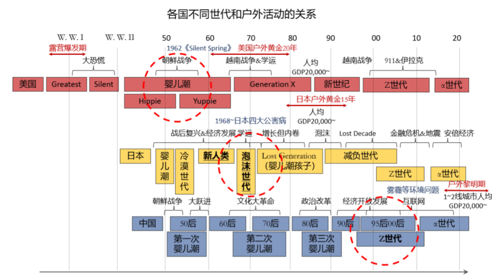 户外攀岩教学_崔瑟琪户外海边_海边户外教学