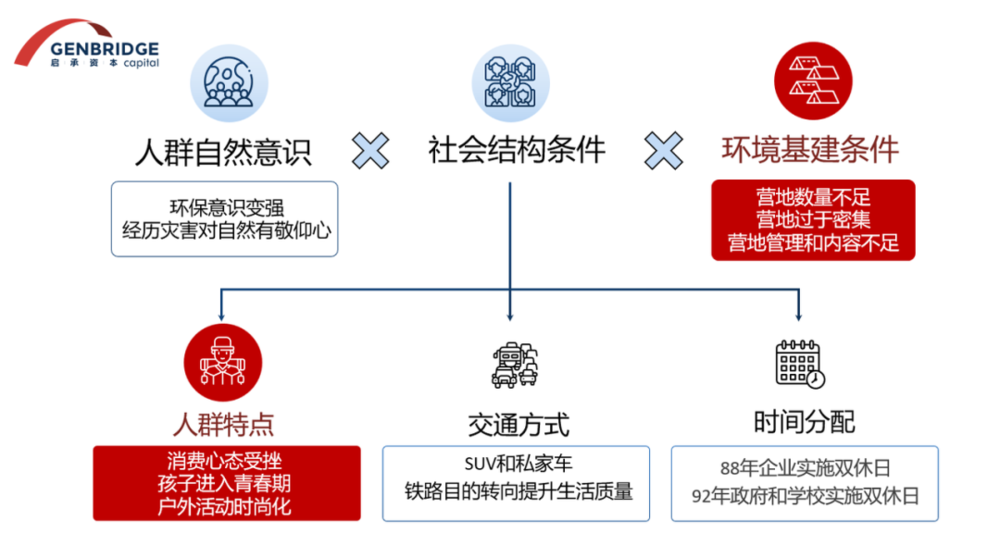 户外攀岩教学_海边户外教学_崔瑟琪户外海边