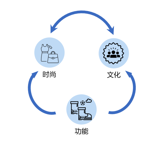 海边户外教学_崔瑟琪户外海边_户外攀岩教学