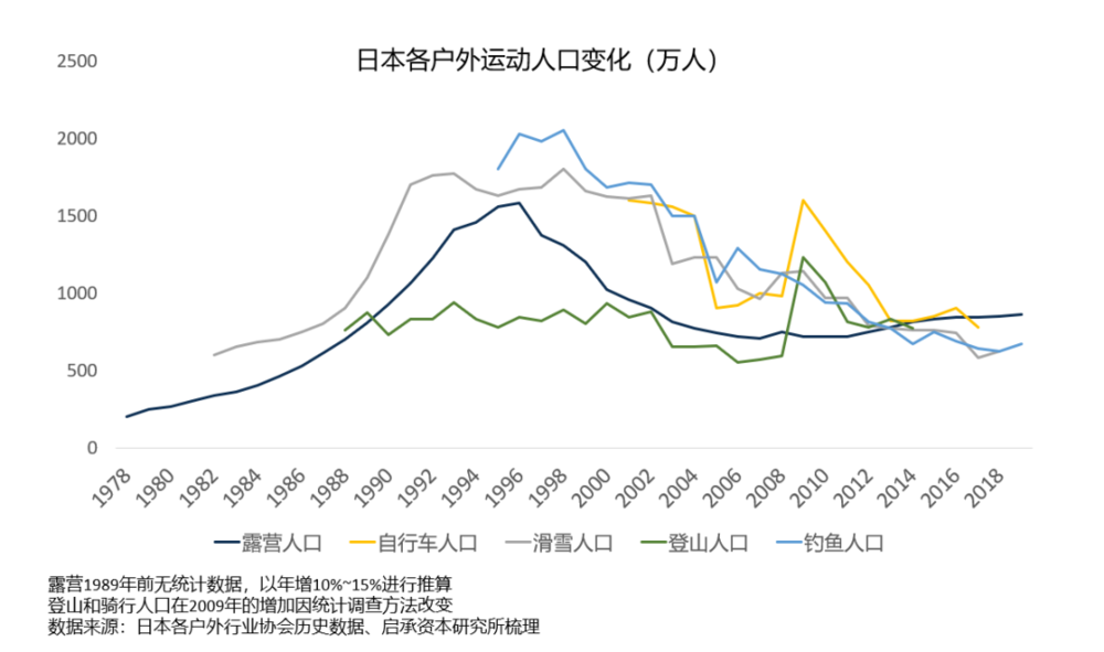 崔瑟琪户外海边_海边户外教学_户外攀岩教学