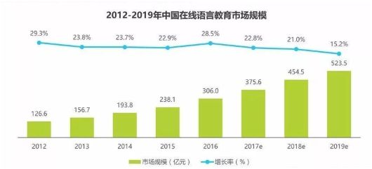 流利英语app 免费版_英语流利说英语免费学_英语流利说app手机版下载