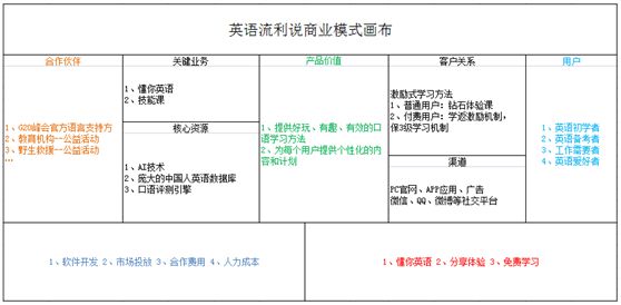 英语流利说app手机版下载_流利英语app 免费版_英语流利说英语免费学