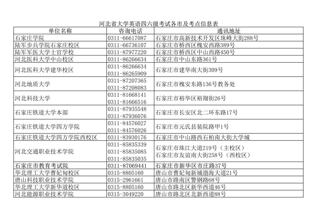 报英语口语班学什么用_学英语报_英语测试报上海专版六年级1516学年下