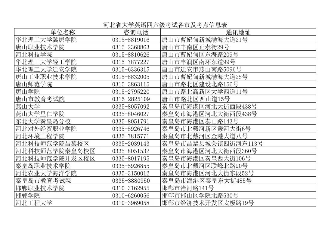 英语测试报上海专版六年级1516学年下_报英语口语班学什么用_学英语报