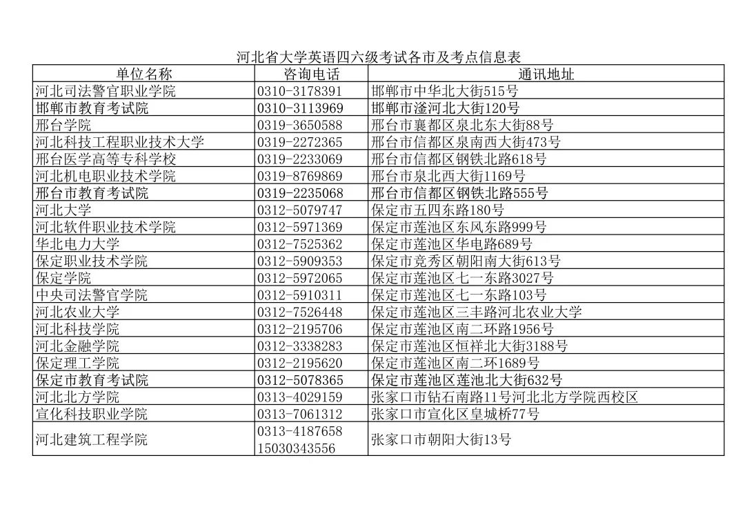 学英语报_报英语口语班学什么用_英语测试报上海专版六年级1516学年下