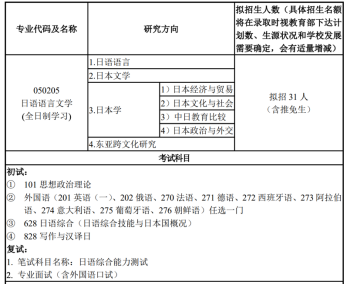 学开锁有正规的学校吗_有学穿衣搭配的学校吗_上海学英语的学校有哪些