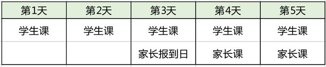 抗击疫情，摩英教育推出“公益夏令营”，援鄂医护人员子女免费参加！