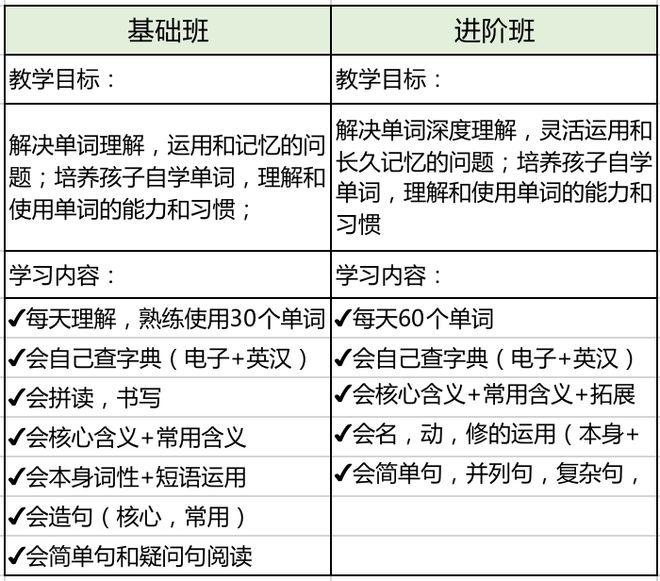 抗击疫情，摩英教育推出“公益夏令营”，援鄂医护人员子女免费参加！