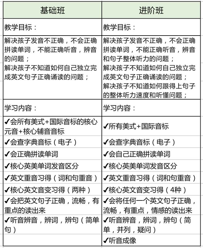 抗击疫情，摩英教育推出“公益夏令营”，援鄂医护人员子女免费参加！