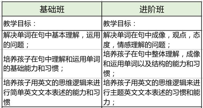 抗击疫情，摩英教育推出“公益夏令营”，援鄂医护人员子女免费参加！