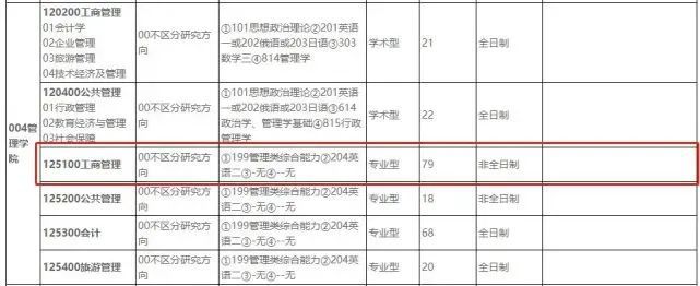 法硕(非法学)考英语几_法学英语考研分数线_法学英语