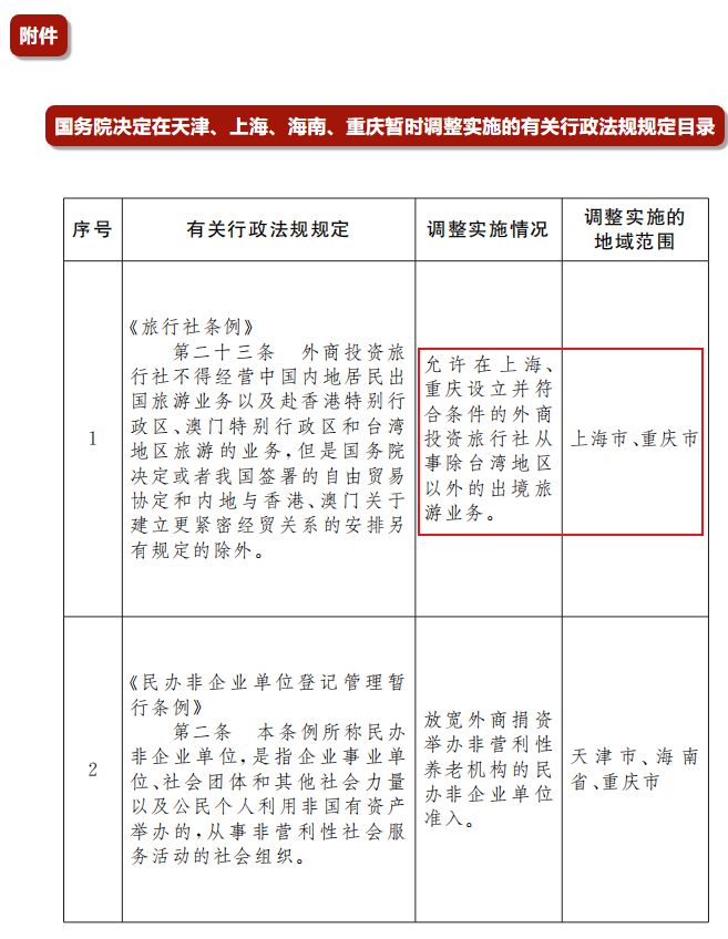 出国旅行英语_出国英语应急一本通pdf_从贵阳出国去哪旅行