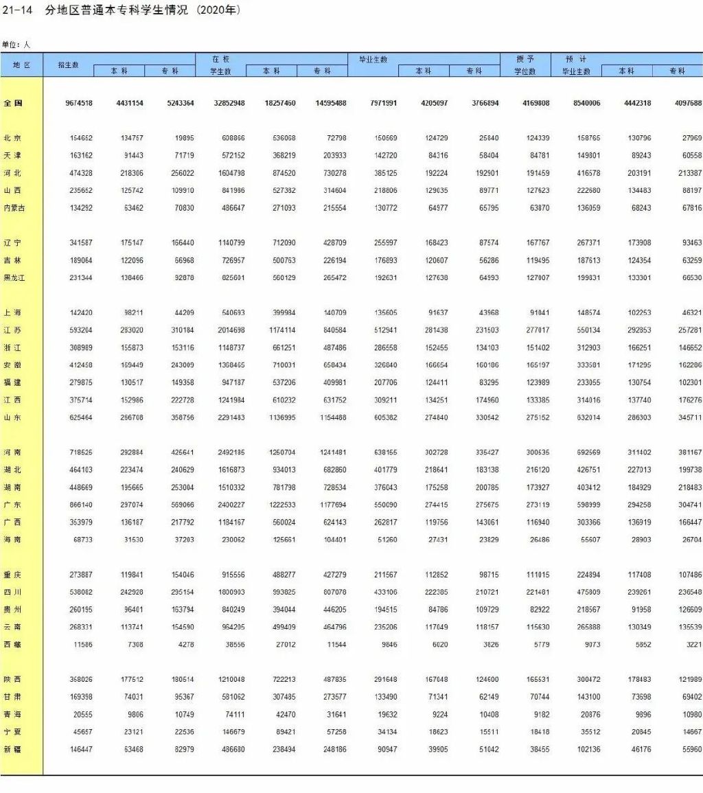 英语零基础学四级网课_专升本英语零基础网课_库课专升本网课怎么样