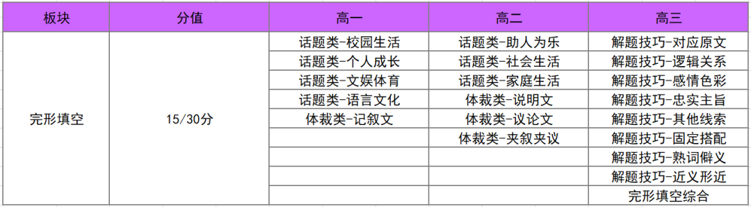 常用日语口语1000句语音学习_学习常用英语口语_常用英语学习