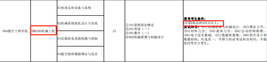 四六级考试延期 四六级考试时间