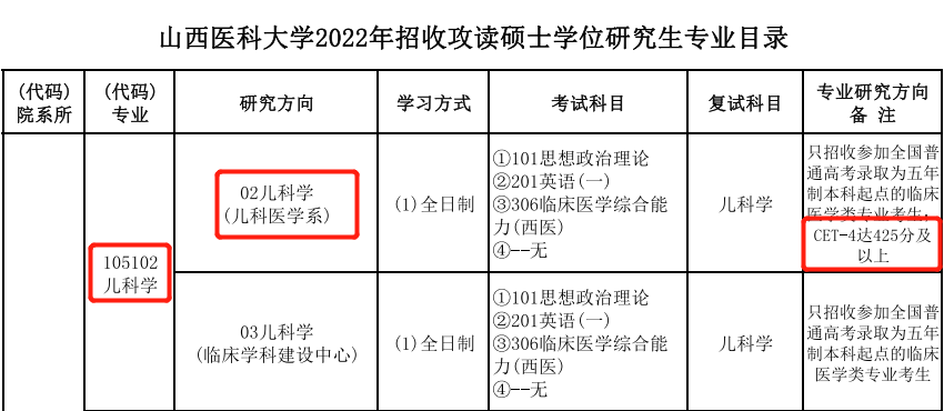 四六级考试延期 四六级考试时间