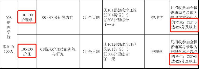 四六级考试延期 四六级考试时间