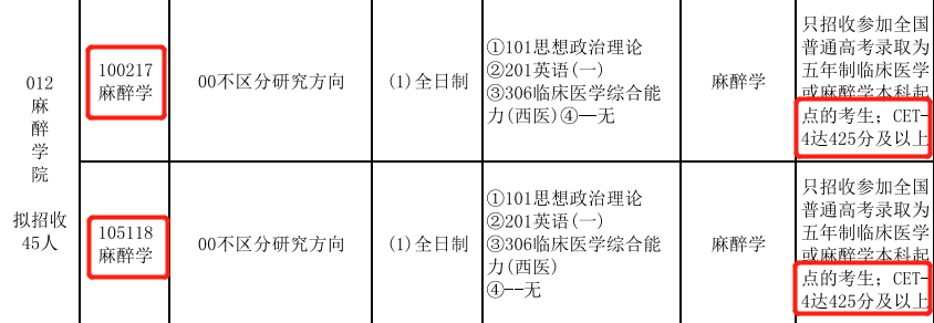 四六级考试延期 四六级考试时间