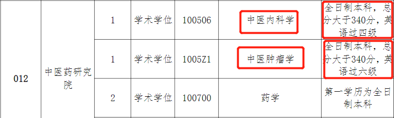 四六级考试延期 四六级考试时间