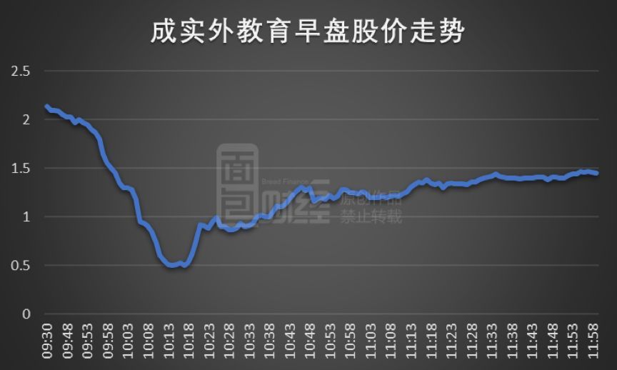 阿披实 巴育_成实外教育集团_成都爱育幼童