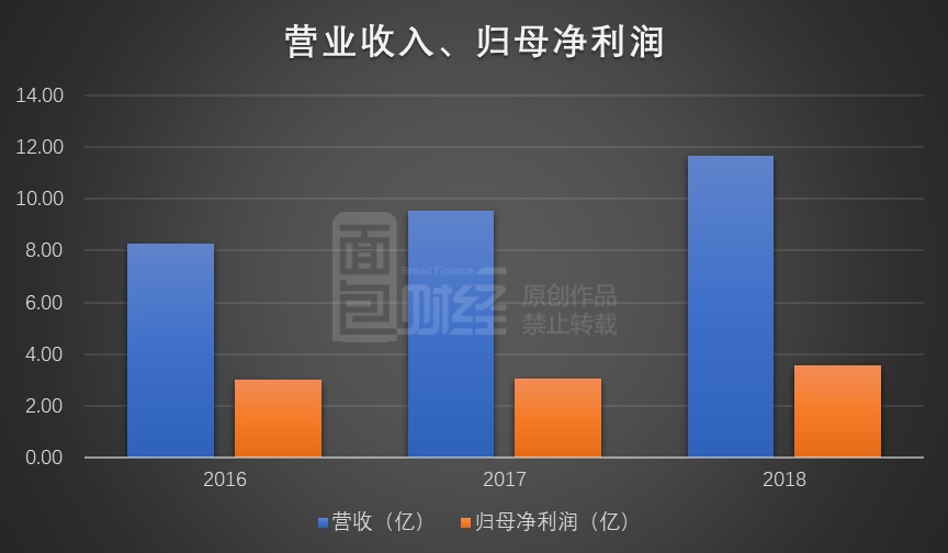 成实外教育集团_成都爱育幼童_阿披实 巴育