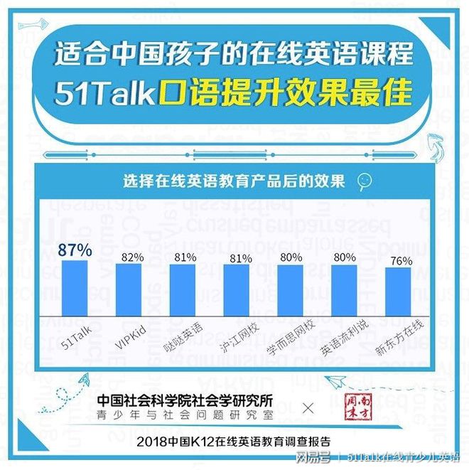 纯外教英语_少儿一对一纯英语外教_纯外教英语口语纯外教英语口语培训