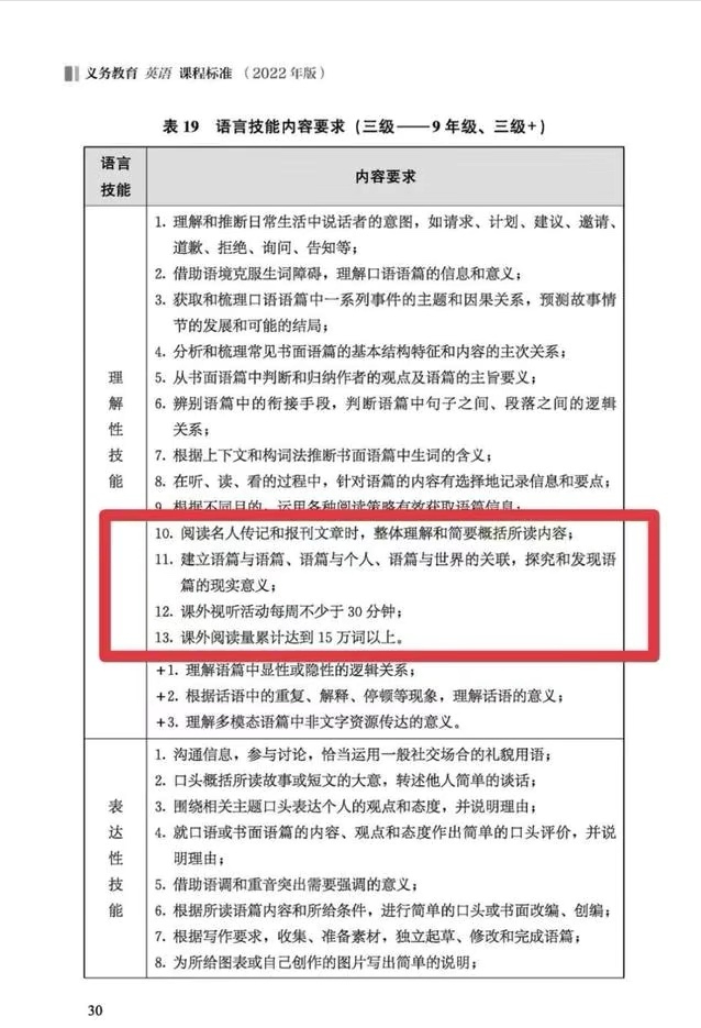 学乐英语好还是励步英语好_学好英语的基础_零基础学赖世雄英语从哪本学