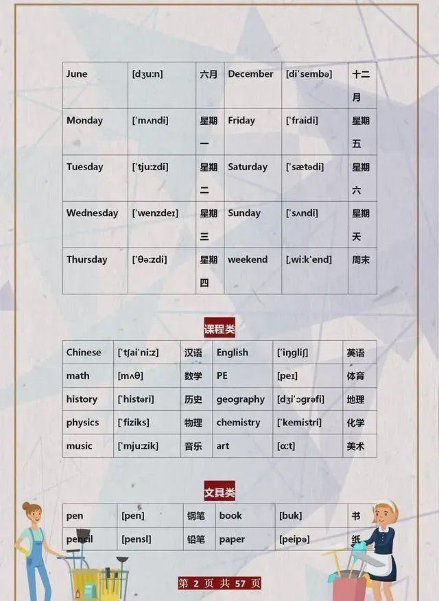 零基础英语单词_英语0基础常用单词_英语o基础单词