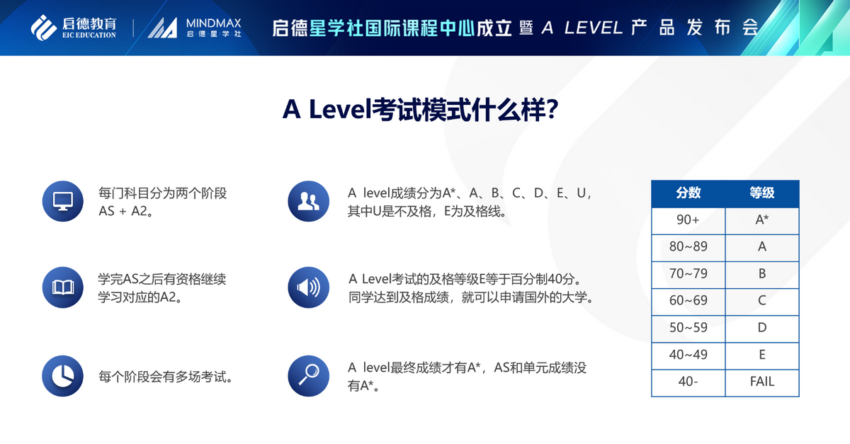 线上英语培训机构_哪家线上的成人英语机构好一些_线上和线下英语机构的区别