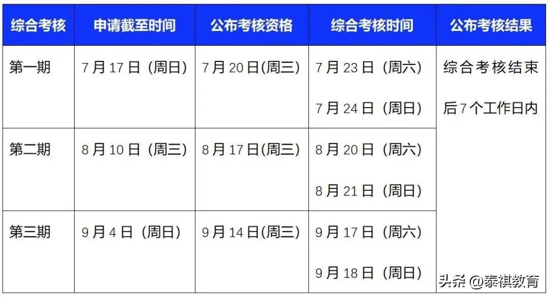 英语高考听说考试广州一中录音声音_深圳英语听说考试时间2022_中山市英语中考听说考试