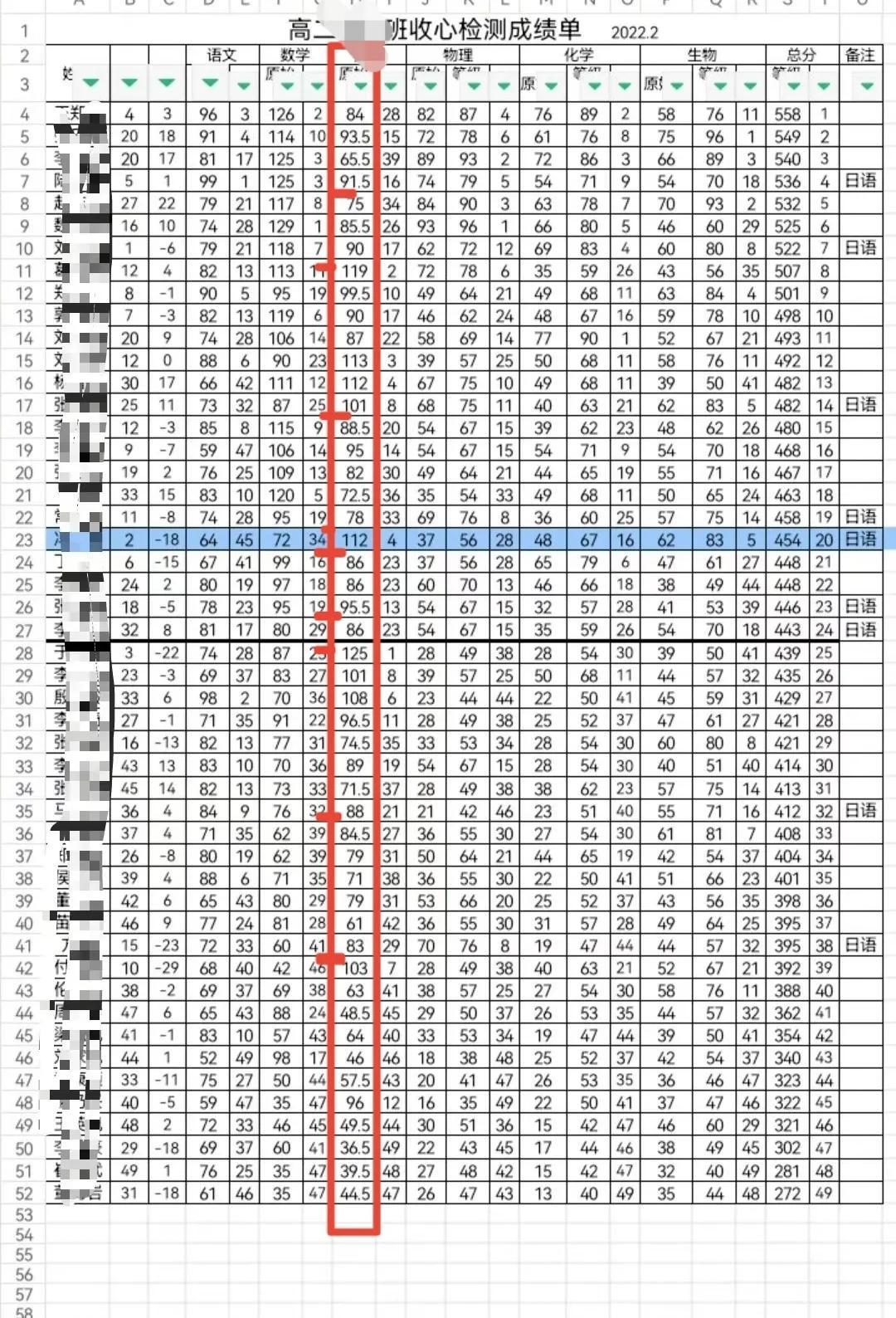 同时学英语和日语_学日语容易点还是英语容易_学日语把英语毁了