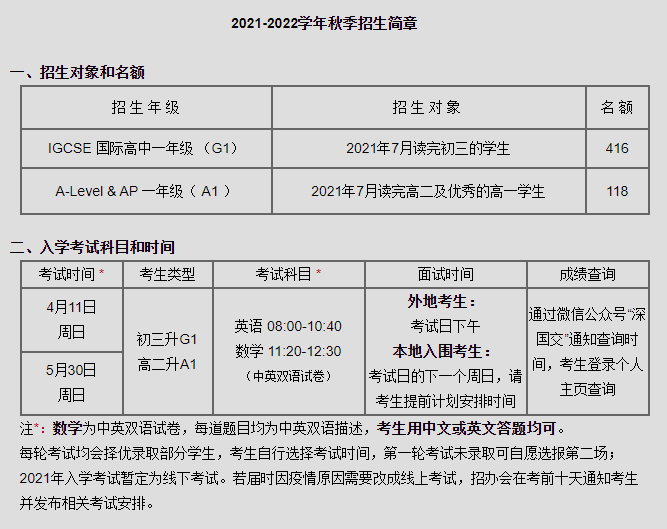 深圳英语机构培训初中比较好的_深圳英语培训机构有哪些_深圳英语机构培训价格