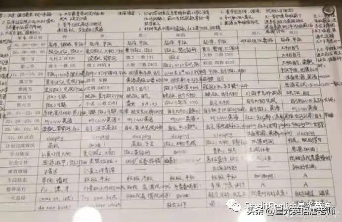 优化学习暑假30天7年级英语_暑假英语学习计划_蛟川书院初一新生暑假学习与活动计划