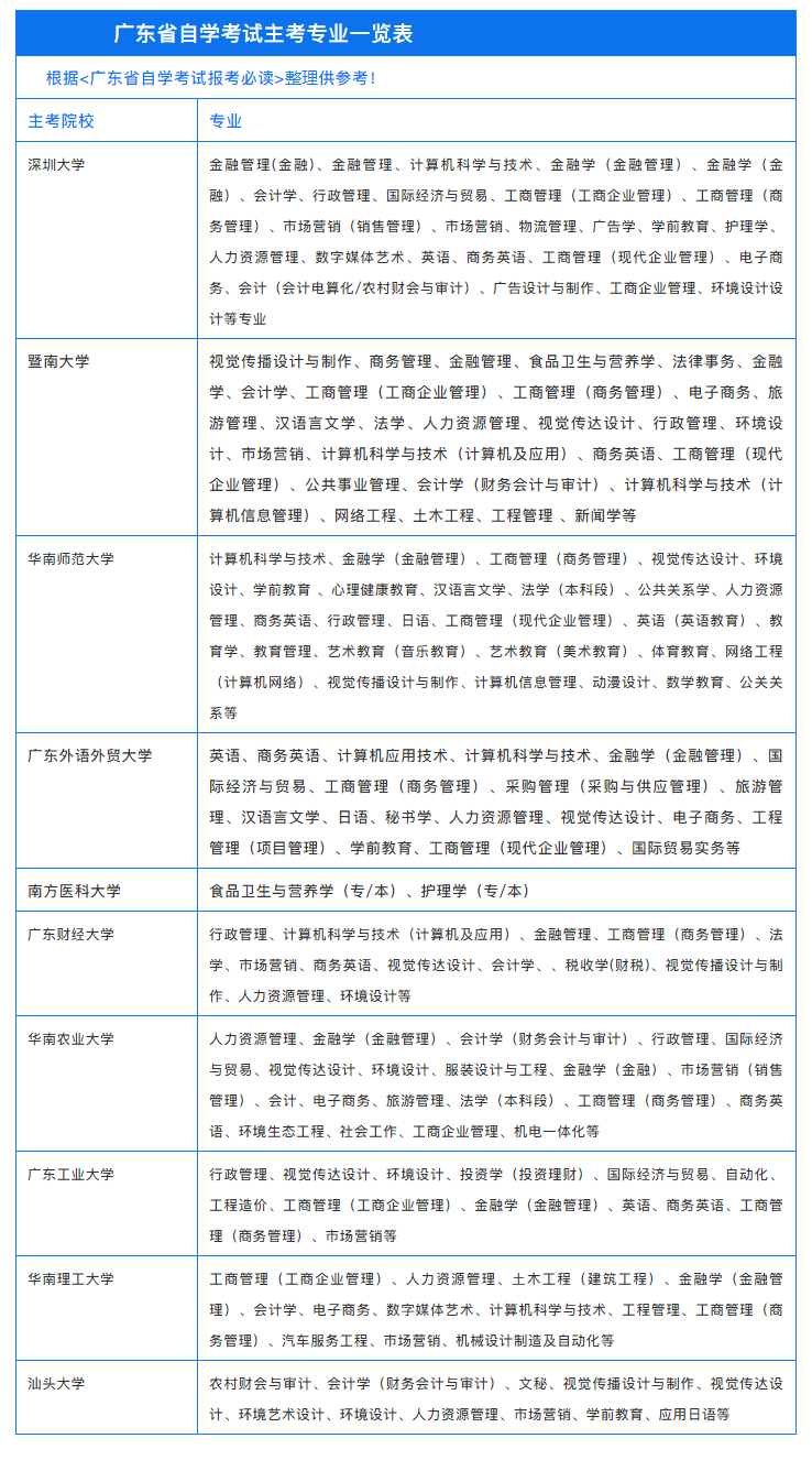 深圳外教英语机构培训_深圳英语培训机构有哪些_英语机构培训有英语证书吗