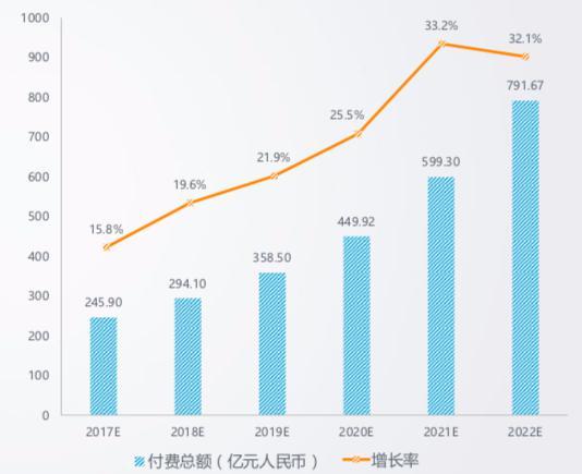 欧美外教一对一学英语平台哪家好_外教英语哪个平台好_哪个平台学入门英语好