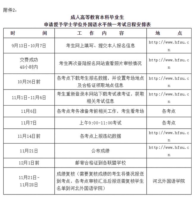 网络教育学位英语一年考几次_成人本科英语学位好考吗_大学成考英语学位好考么